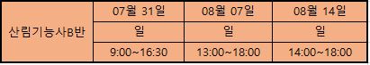 사용자 등록이미지